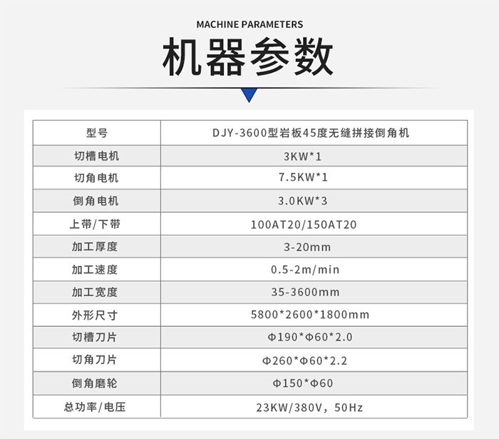 適用范圍 適用范圍