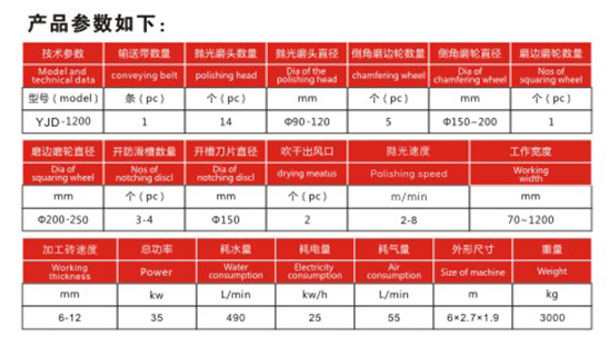 圓弧機參數(shù)
